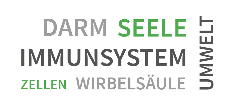 Der Ursprungsort moderner Krankheiten